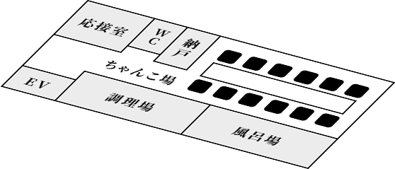 2F